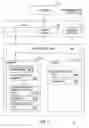 Fig. 03 - Stream based debugging techniques