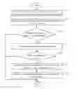 Fig. 01 - Computing device and system error detection method
