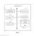 Fig. 02 - Computing device and system error detection method