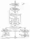 Fig. 01 - Preventing log wrap with debug scripts