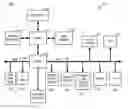 Fig. 02 - Preventing log wrap with debug scripts