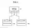 Fig. 02 - Communication system and communication apparatus state determining method