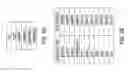 Fig. 07 - Method and apparatus for position-based scheduling for JTAG systems