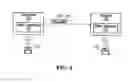 Fig. 07 - Method and apparatus for error management