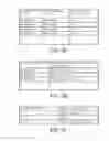 Fig. 06 - Inputting information into an electronic form