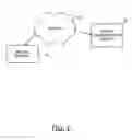 Fig. 02 - Method and Apparatus for Specifying Mapping Parameters for User Interface Element Presentation in an Application