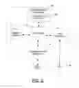 Fig. 03 - Method and Apparatus for Specifying Mapping Parameters for User Interface Element Presentation in an Application