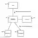 Fig. 01 - User role mapping in web applications