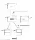 Fig. 02 - User role mapping in web applications