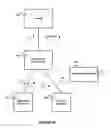 Fig. 07 - User role mapping in web applications