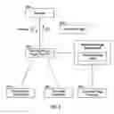 Fig. 09 - User role mapping in web applications