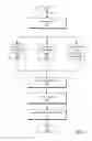 Fig. 05 - Web browser toolbar