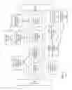 Fig. 02 - Customizable and measurable information feeds for personalized communication