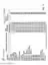 Fig. 15 - Customizable and measurable information feeds for personalized communication