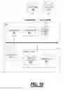 Fig. 12 - Content distribution systems and methods using digital images