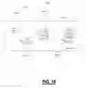 Fig. 20 - Content distribution systems and methods using digital images
