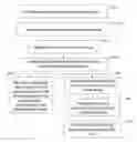 Fig. 01 - SYSTEMS AND METHODS FOR MANAGING DRUG THERAPEUTIC CLASS INFORMATION
