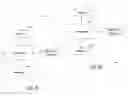 Fig. 04 - SYSTEMS AND METHODS FOR MANAGING DRUG THERAPEUTIC CLASS INFORMATION