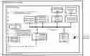 Fig. 01 - METHODS, SYSTEMS, AND COMPUTER PROGRAM PRODUCTS FOR AUTOMATICALLY SCROLLING ITEMS IN A SELECTION CONTROL