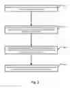 Fig. 03 - METHODS, SYSTEMS, AND COMPUTER PROGRAM PRODUCTS FOR AUTOMATICALLY SCROLLING ITEMS IN A SELECTION CONTROL