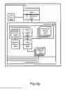 Fig. 05 - METHODS, SYSTEMS, AND COMPUTER PROGRAM PRODUCTS FOR AUTOMATICALLY SCROLLING ITEMS IN A SELECTION CONTROL