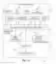 Fig. 02 - CONTEXT-AWARE AUGMENTED COMMUNICATION