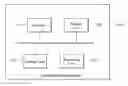 Fig. 01 - Note management methods and systems
