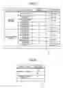 Fig. 06 - Mobile electronic device, screen control method, and storage medium strong screen control program