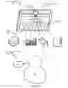 Fig. 03 - Associated file