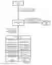 Fig. 06 - Associated file