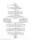 Fig. 09 - Associated file