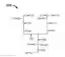 Fig. 01 - Multiple level spine routing