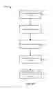 Fig. 04 - Multiple level spine routing