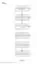 Fig. 05 - Multiple level spine routing