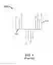Fig. 02 - Multiple level spine routing