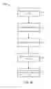 Fig. 04 - Multiple level spine routing
