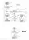 Fig. 06 - Processing of expressions