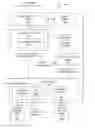 Fig. 01 - Verification of a dataflow representation of a program through static type-checking