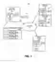 Fig. 02 - Tracking computing systems utilizing software repositories
