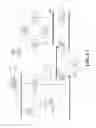 Fig. 02 - Planning a reliable migration in a limited stability virtualized environment