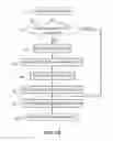 Fig. 03 - Planning a reliable migration in a limited stability virtualized environment