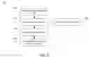 Fig. 03 - Resource allocation for software development