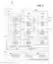 Fig. 07 - Accessing vendor-specific drivers for configuring and accessing a self-virtualizing input/output device