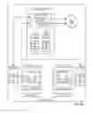 Fig. 10 - Data communications in a parallel active messaging interface of a parallel computer