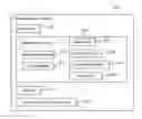 Fig. 01 - Managing groups of computing entities