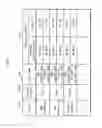 Fig. 07 - PRIORITY INFORMATION GENERATING UNIT AND INFORMATION PROCESSING APPARATUS