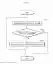 Fig. 12 - PRIORITY INFORMATION GENERATING UNIT AND INFORMATION PROCESSING APPARATUS