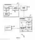 Fig. 02 - Tracking user interaction from a receiving device