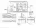 Fig. 05 - SYSTEM AND METHOD FOR STREAMING MULTIMEDIA CONTENT VIA A CELLULAR NETWORK TO MOBILE MULTIMEDIA DEVICES