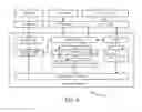 Fig. 07 - SYSTEM AND METHOD FOR STREAMING MULTIMEDIA CONTENT VIA A CELLULAR NETWORK TO MOBILE MULTIMEDIA DEVICES